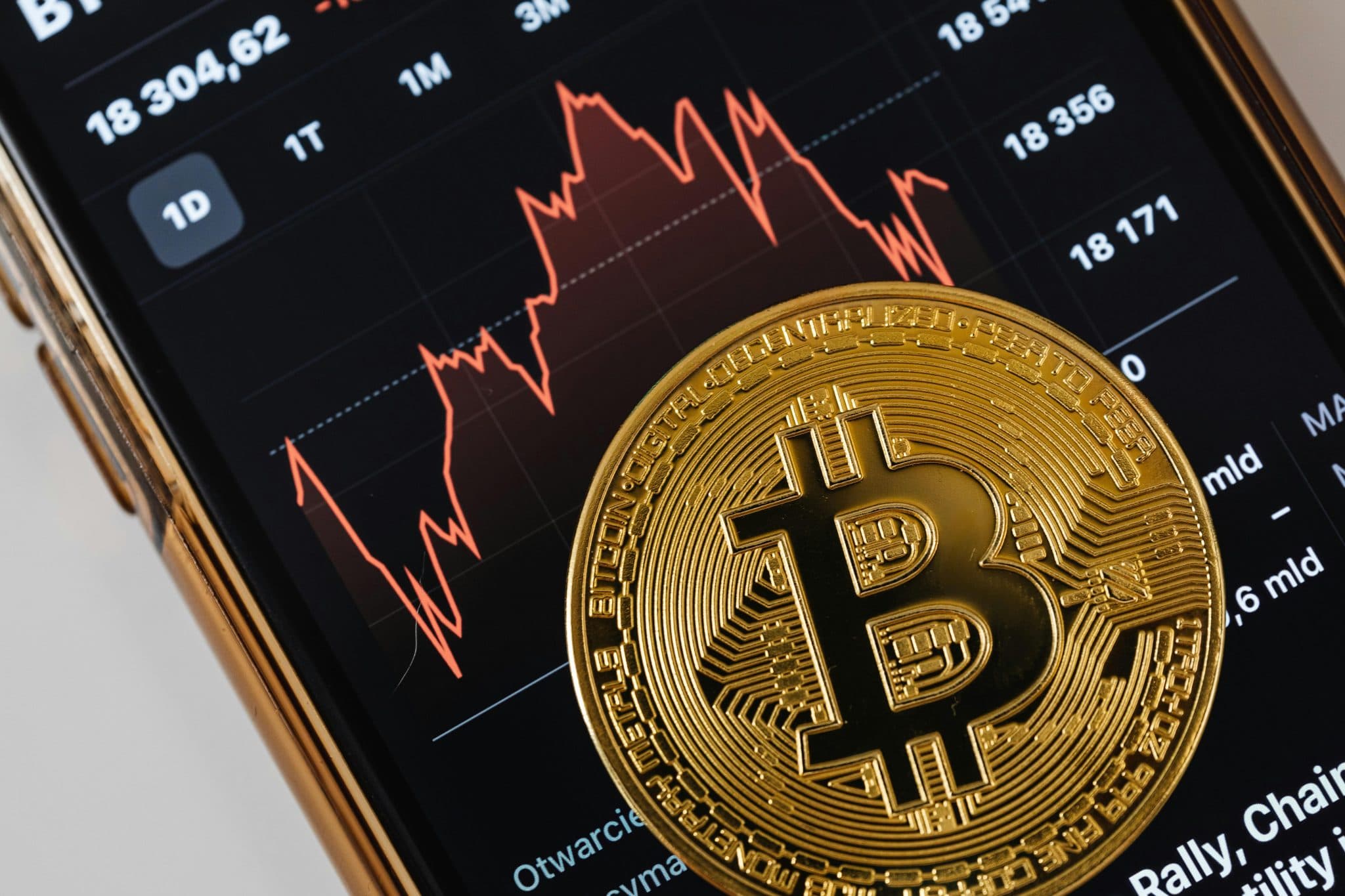 bitcoin faller