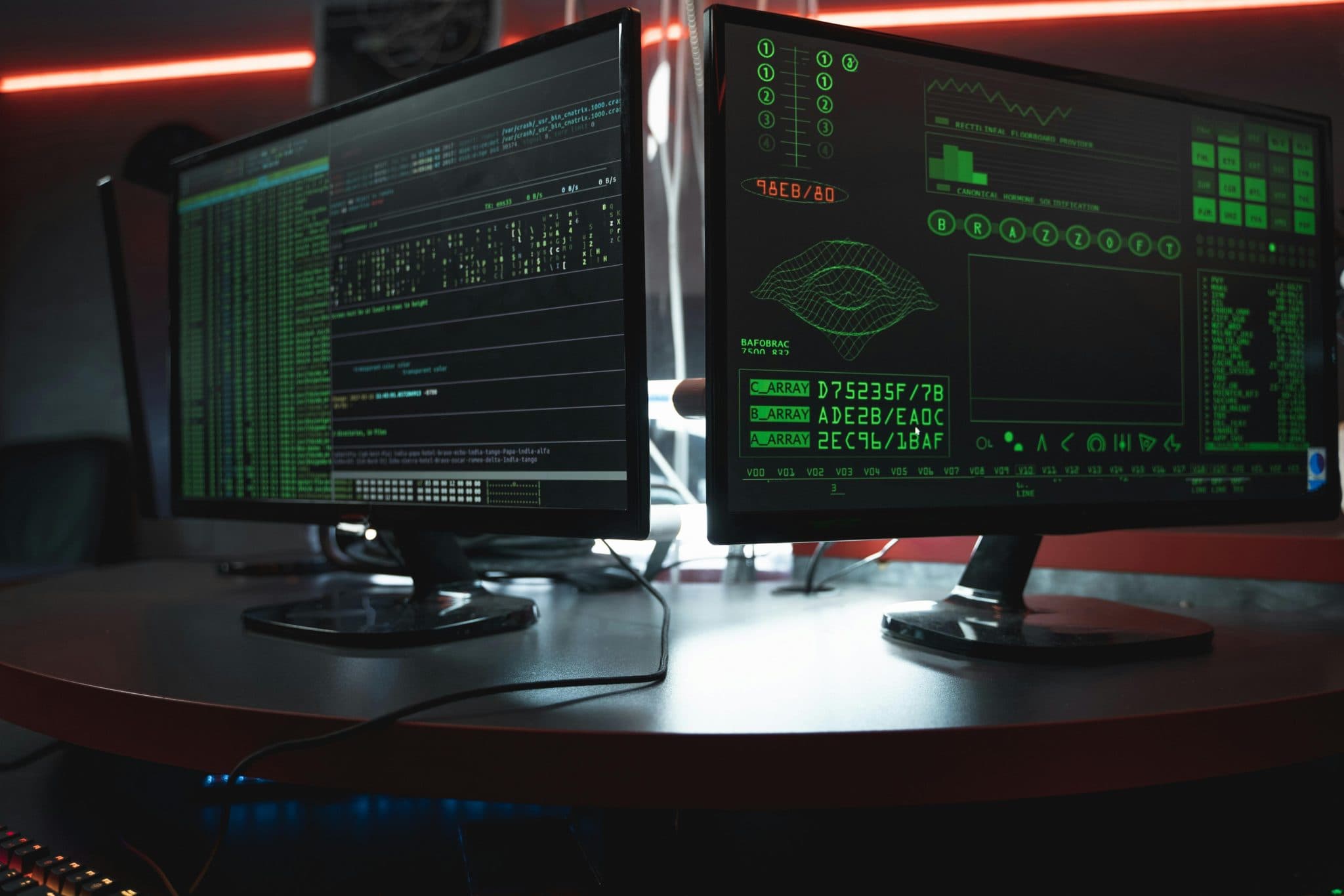 crowdstrike