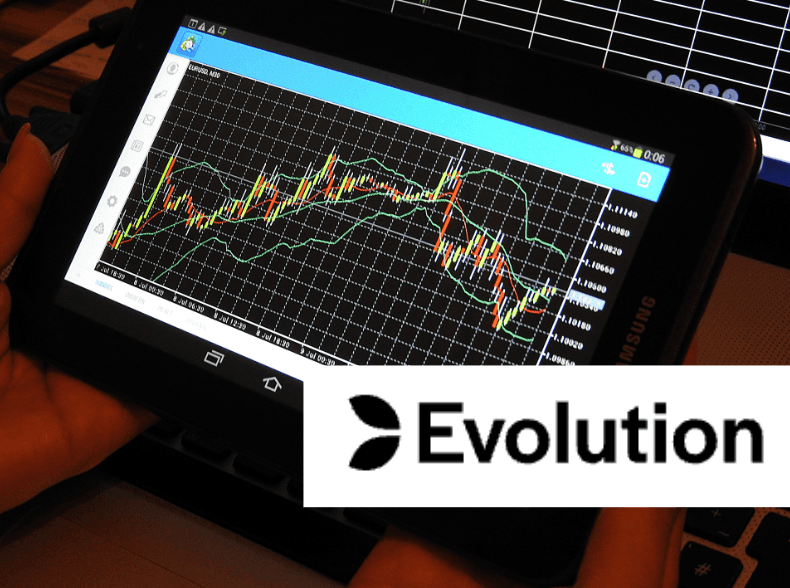 teknisk analys evolution