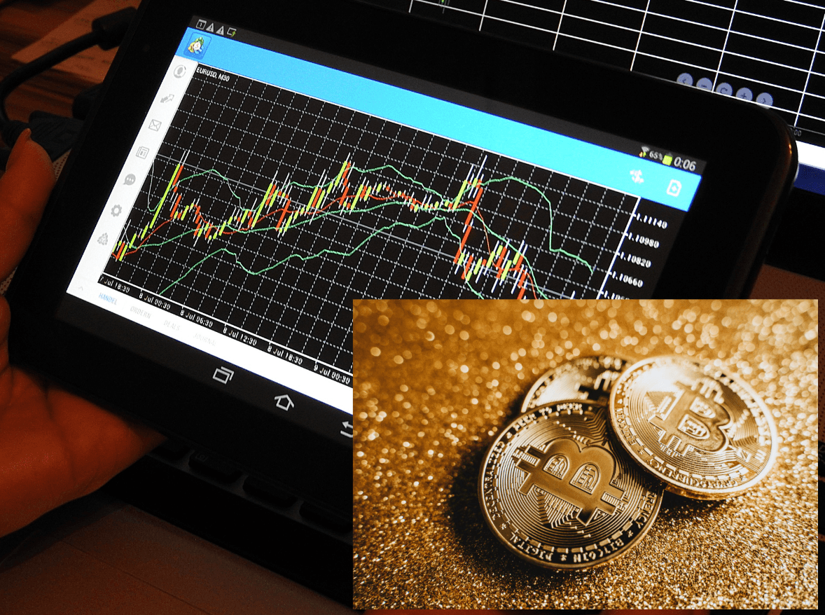 teknisk analys bitcoin