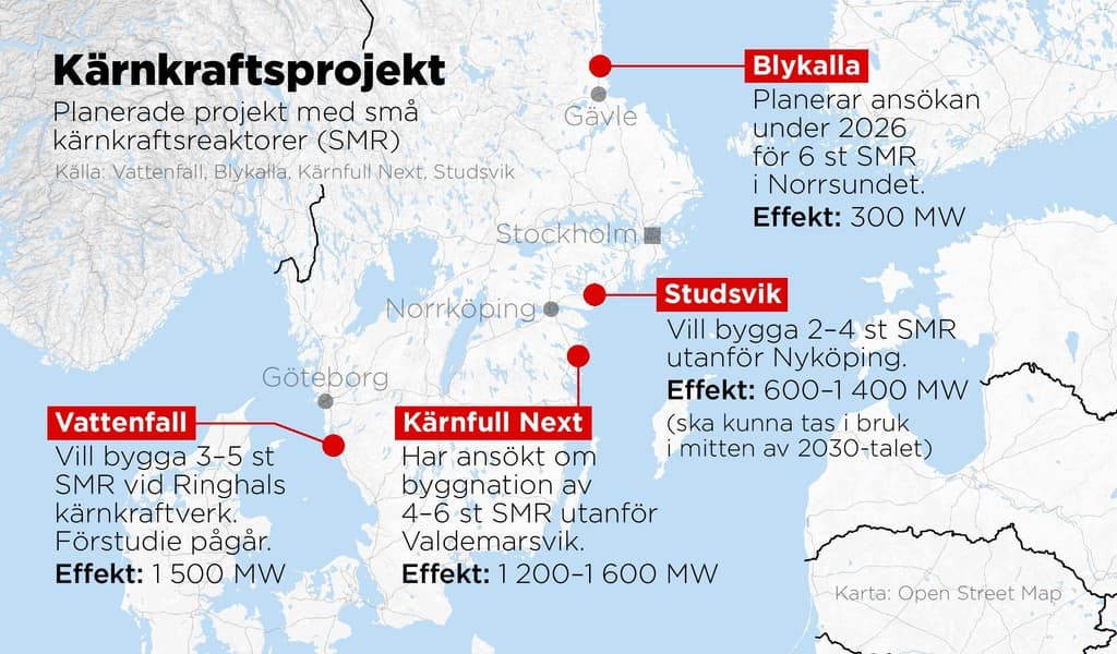 Grafik