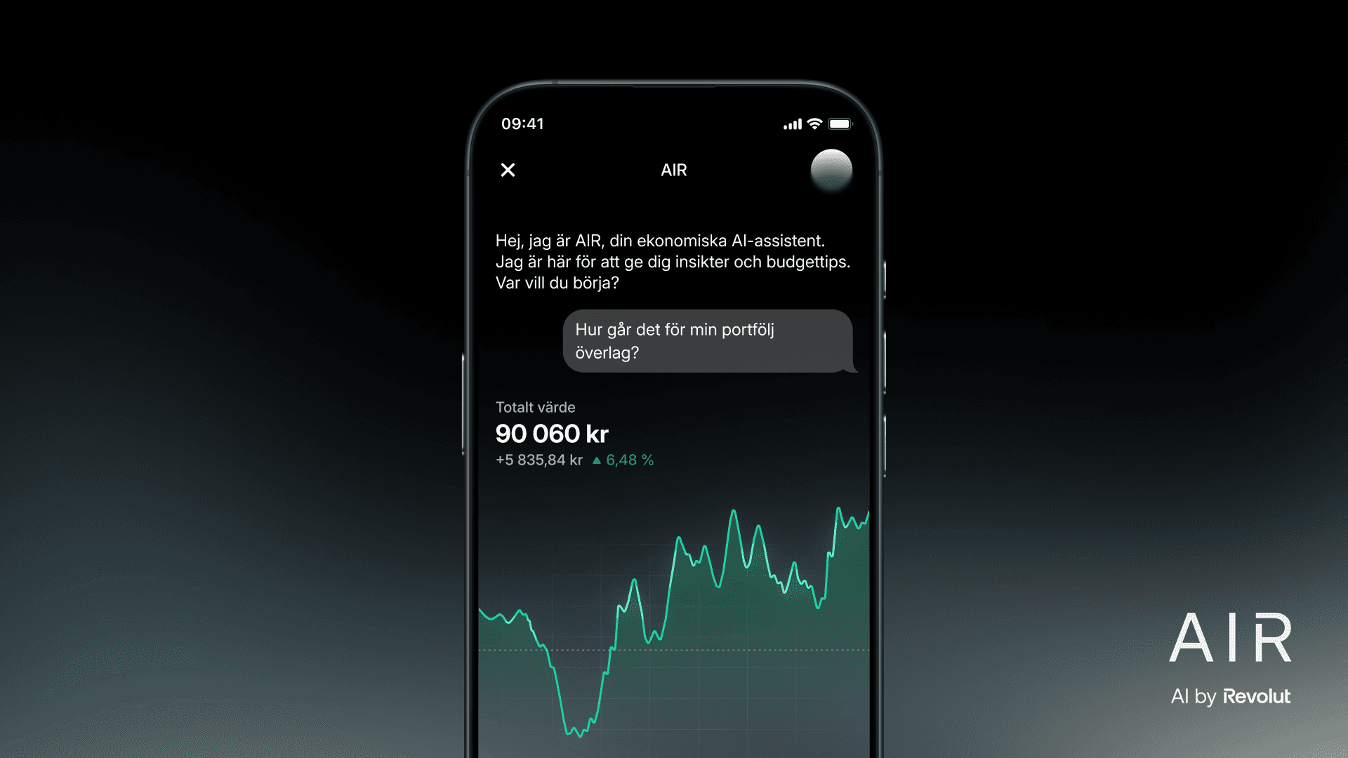 Revolut AIR