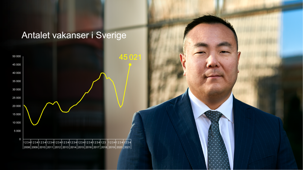Nya siffror: Rekordhög arbetskraftsbrist i Sverige