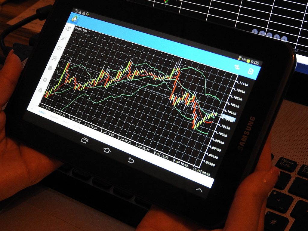 Finanstid återinför Veckans Tekniska Analys